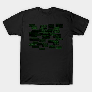 GreenCodev2.1 T-Shirt